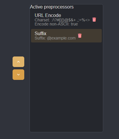 The list of applied Preprocessors.