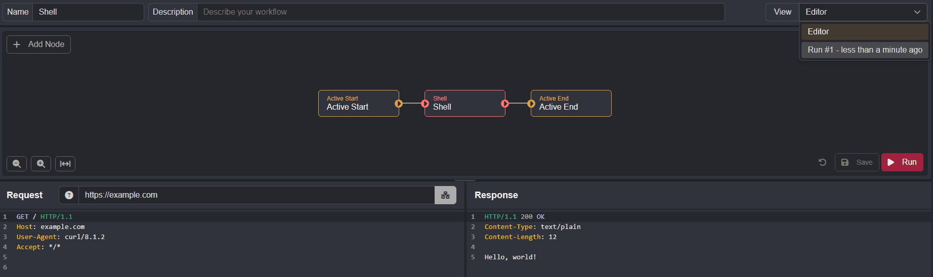The test environment.